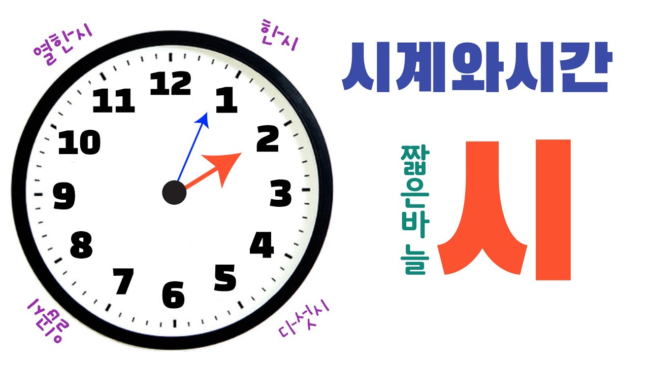 Telling Time in Korean