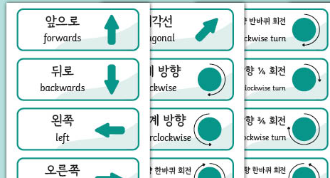Korean Direction Words