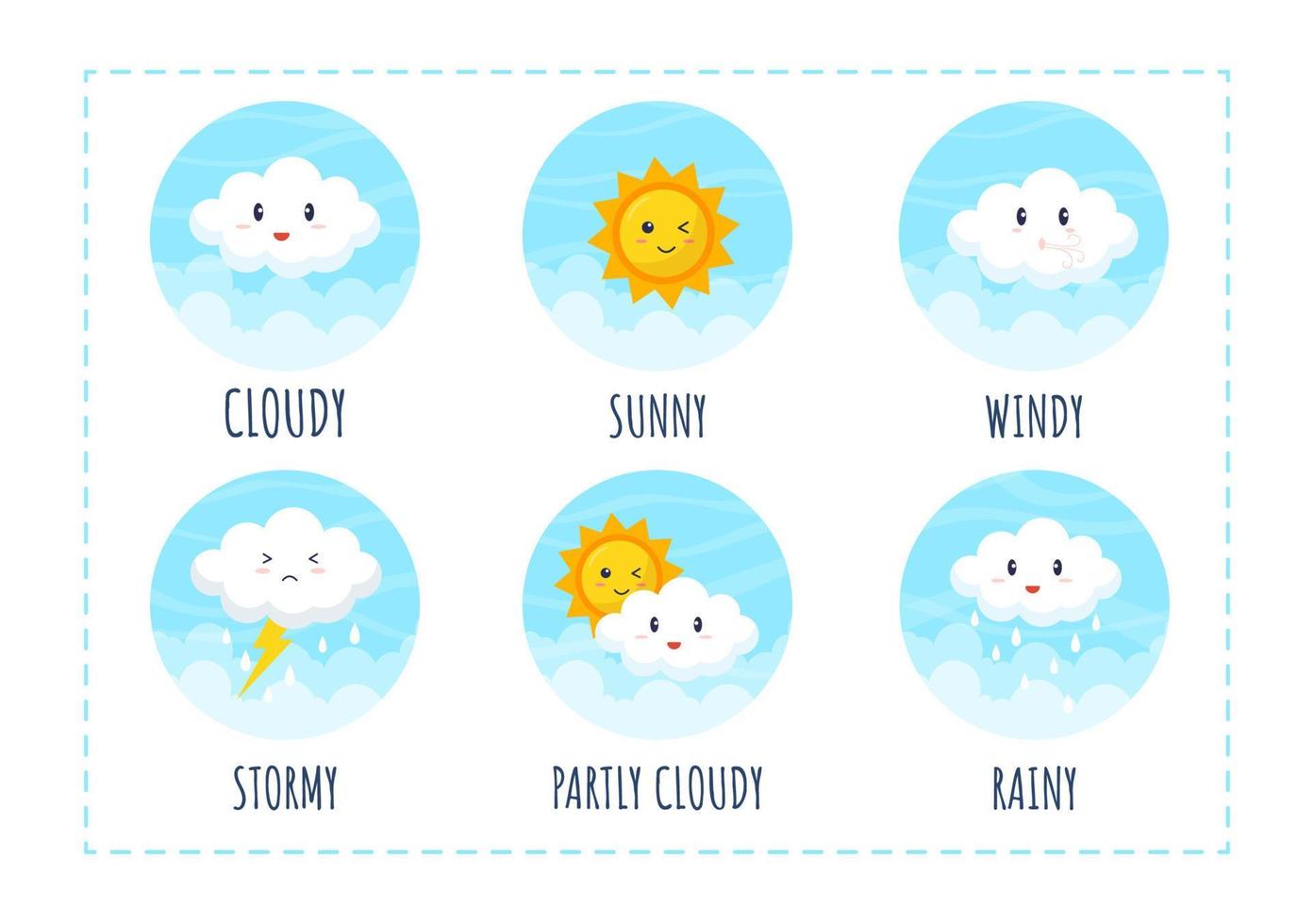 Korean Weather Expressions